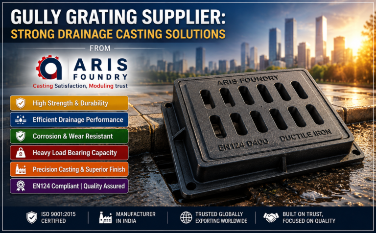 Gully Grating Supplier: Strong Drainage Casting Solutions from Aris Foundry